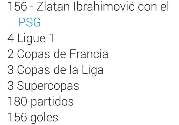Zlatan record en Francia
