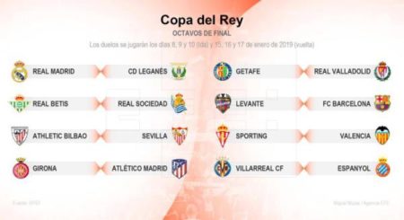 Copa del Rey sorteo octavos de final. EFE