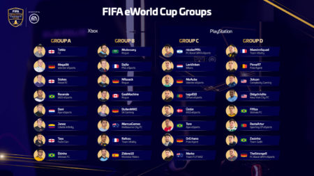 eWorld Cup