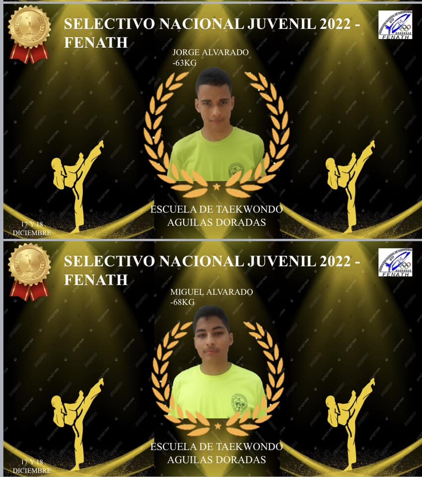 Seleccionados de Taekwondo de Honduras listos para el 2023