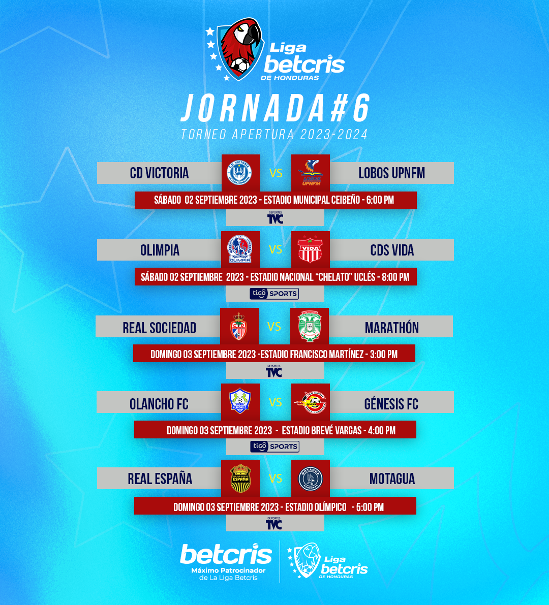 Jornada 6 sin seleccionados en la Liga Betcris de Honduras