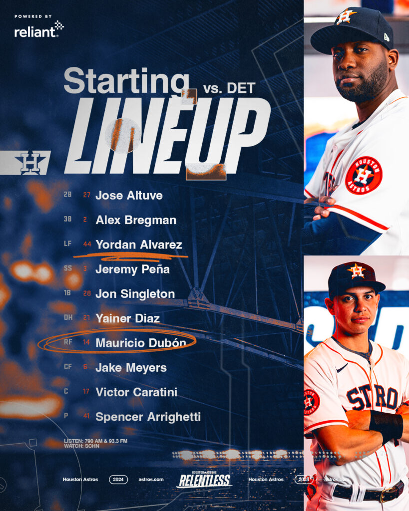 Duro palo al roster de Espada con paliza de Tigers a Astros