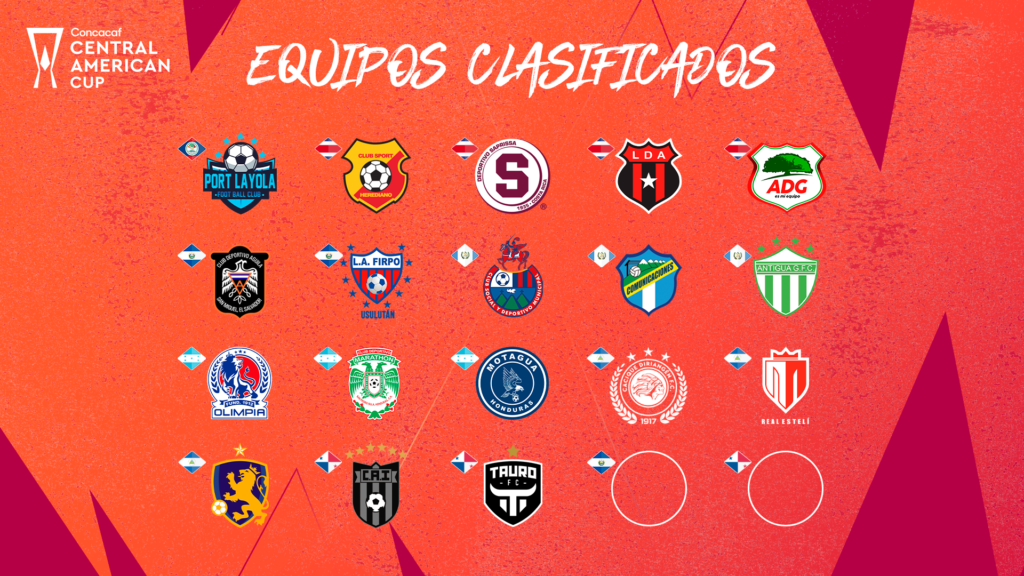 Copa Centroamericana 2024-2025 ya conoce sus clasificados
